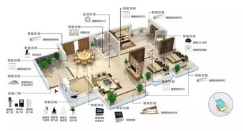 聚焦智博會 科技住宅時代，趣宅智能家居引領“黑科技”生活新體驗